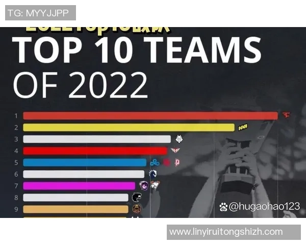 CSGO比赛经验排行榜揭晓V5战队荣登第三名引发热议