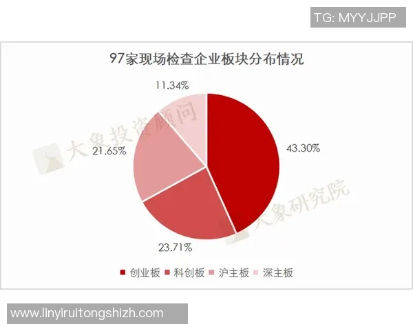 LNG快攻策略分析：成功与失误的深度探讨与反思