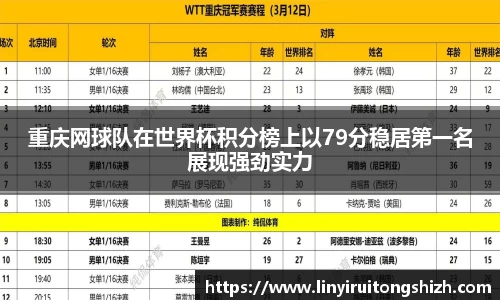 重庆网球队在世界杯积分榜上以79分稳居第一名展现强劲实力